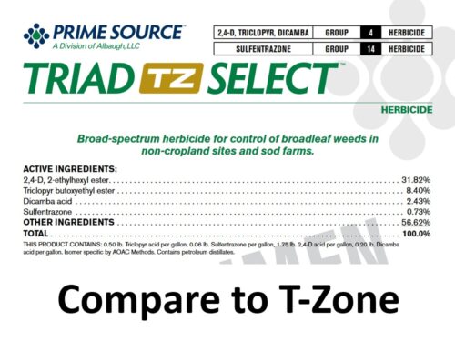 Alternative view of Triad TZ Select Herbicide